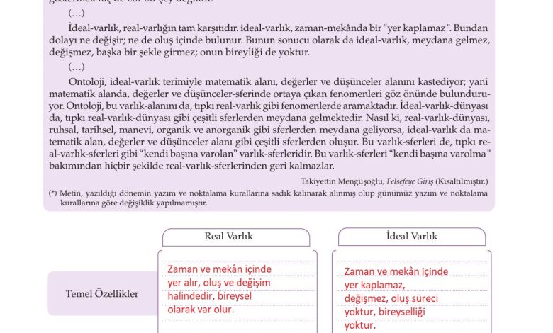 10. Sınıf Meb Yayınları Felsefe Ders Kitabı Sayfa 72 Cevapları