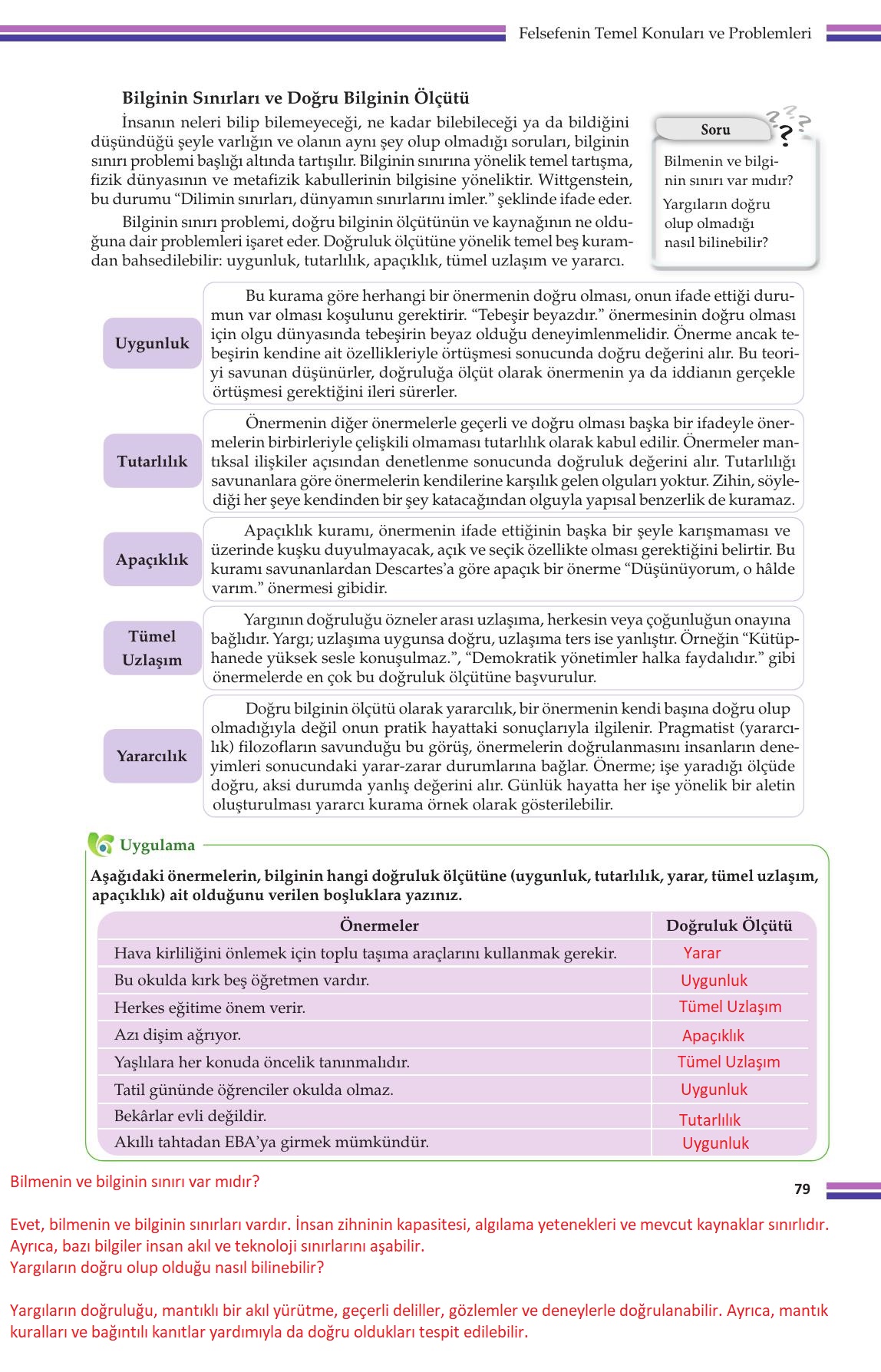 10. Sınıf Meb Yayınları Felsefe Ders Kitabı Sayfa 79 Cevapları