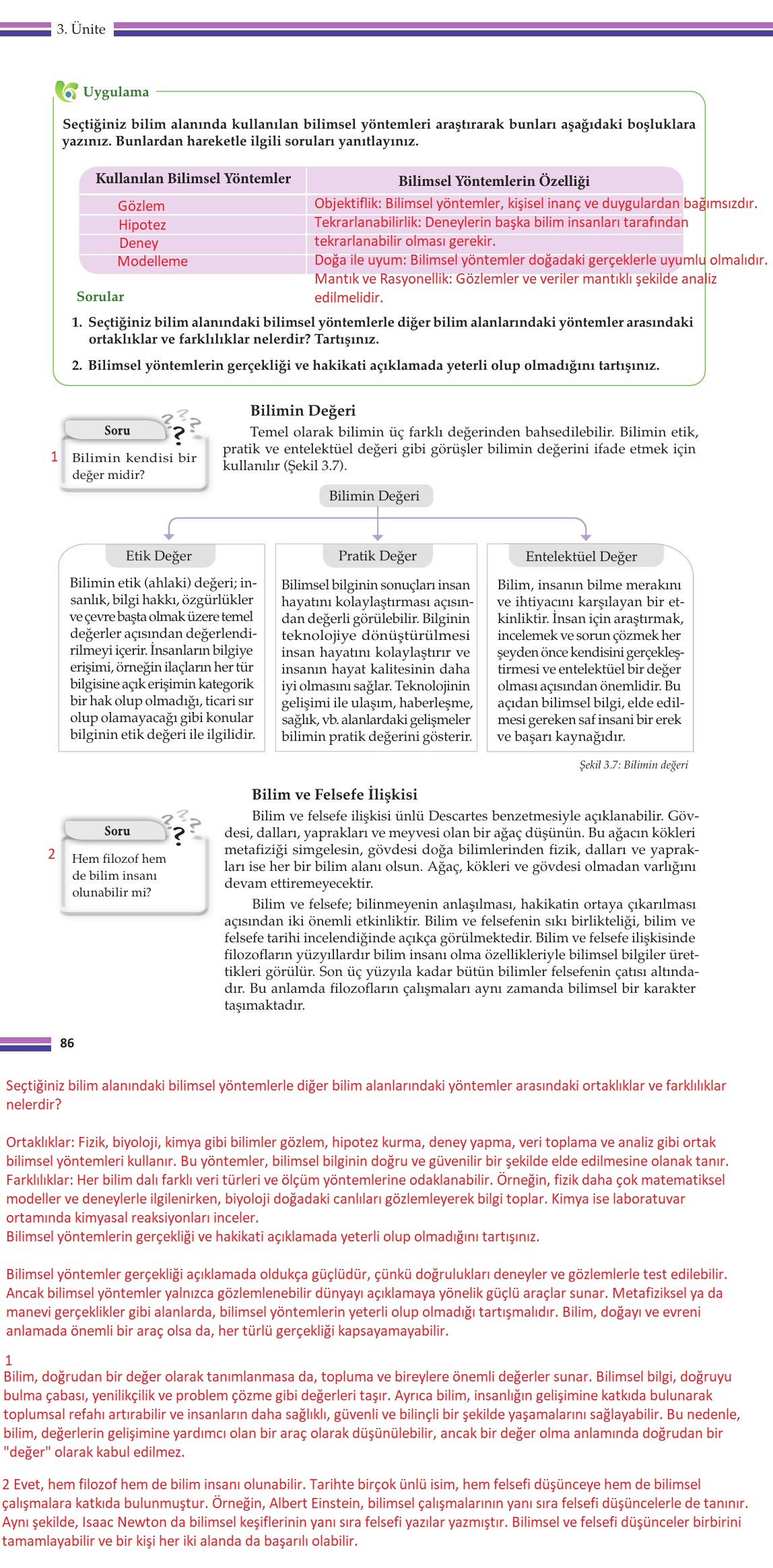 10. Sınıf Meb Yayınları Felsefe Ders Kitabı Sayfa 86 Cevapları