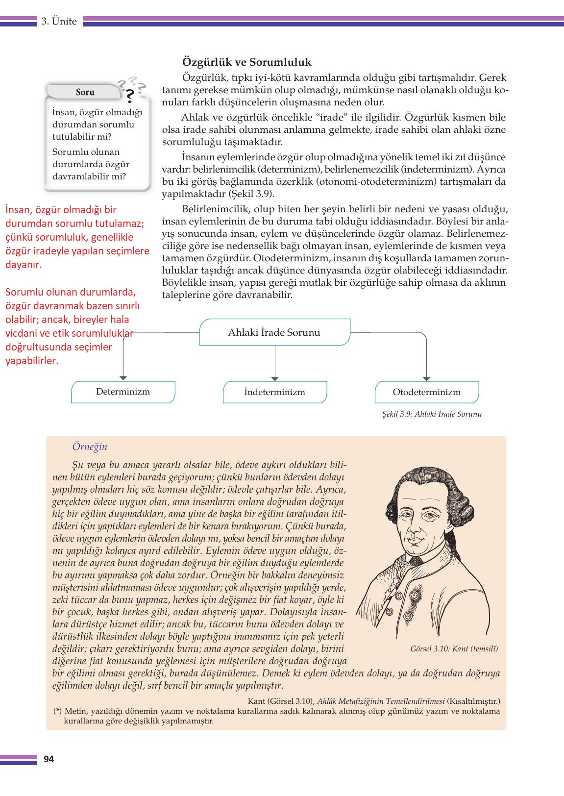 10. Sınıf Meb Yayınları Felsefe Ders Kitabı Sayfa 94 Cevapları