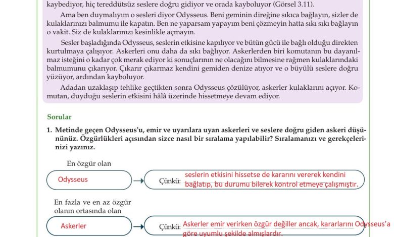 10. Sınıf Meb Yayınları Felsefe Ders Kitabı Sayfa 95 Cevapları