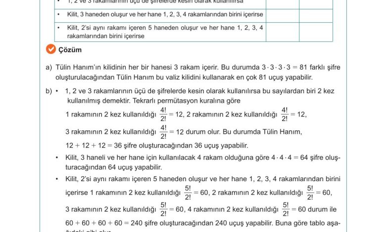 10. Sınıf Meb Yayınları Matematik Ders Kitabı Sayfa 32 Cevapları