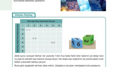 10. Sınıf Meb Yayınları Matematik Ders Kitabı Sayfa 57 Cevapları