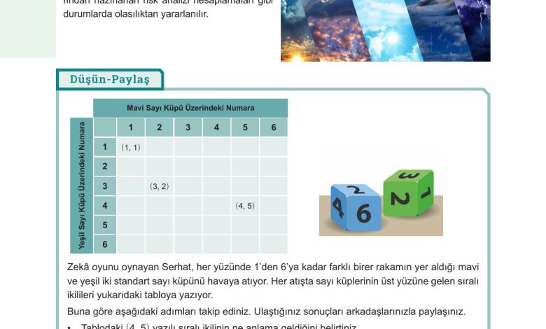 10. Sınıf Meb Yayınları Matematik Ders Kitabı Sayfa 57 Cevapları