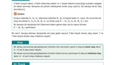 10. Sınıf Meb Yayınları Matematik Ders Kitabı Sayfa 58 Cevapları