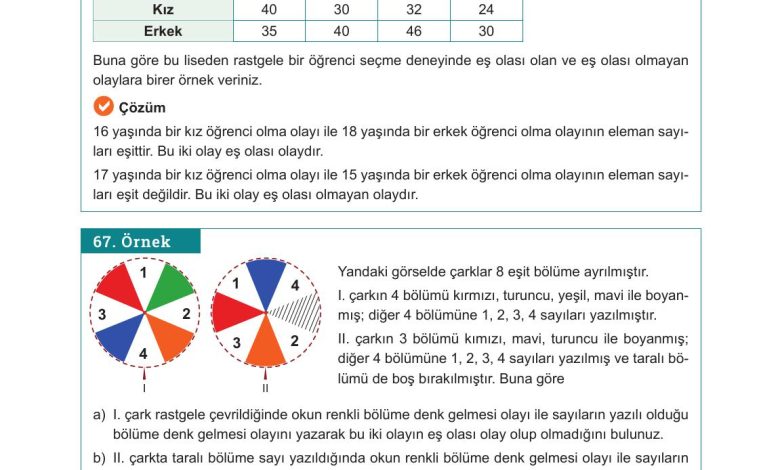 10. Sınıf Meb Yayınları Matematik Ders Kitabı Sayfa 60 Cevapları