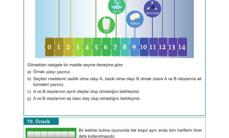 10. Sınıf Meb Yayınları Matematik Ders Kitabı Sayfa 62 Cevapları