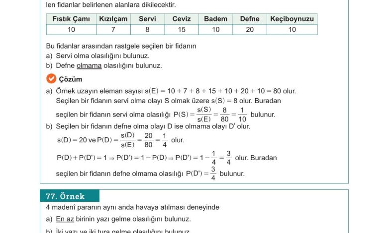 10. Sınıf Meb Yayınları Matematik Ders Kitabı Sayfa 68 Cevapları