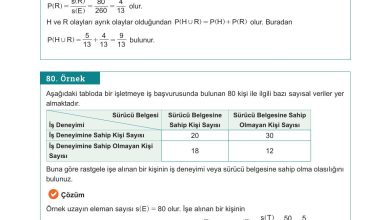 10. Sınıf Meb Yayınları Matematik Ders Kitabı Sayfa 70 Cevapları