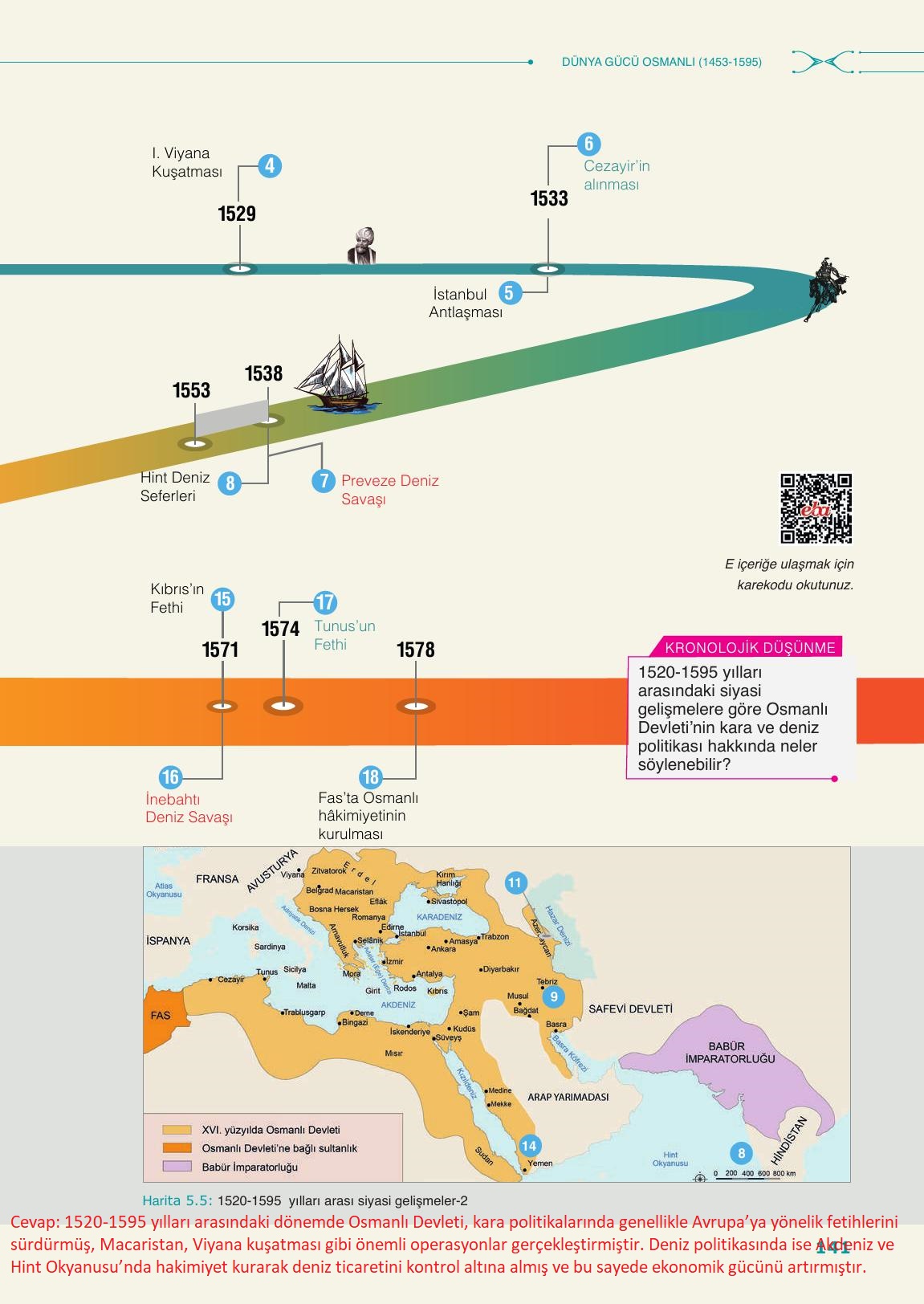 10. Sınıf Meb Yayınları Tarih Ders Kitabı Sayfa 141 Cevapları