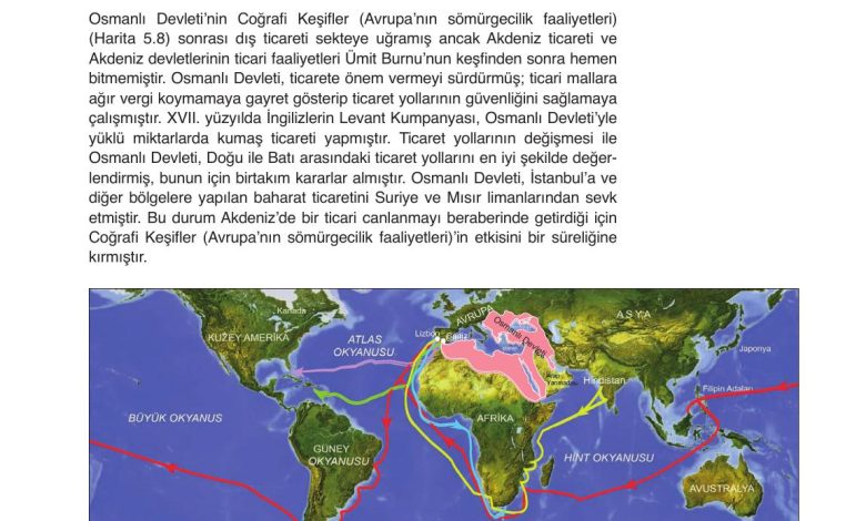 10. Sınıf Meb Yayınları Tarih Ders Kitabı Sayfa 161 Cevapları