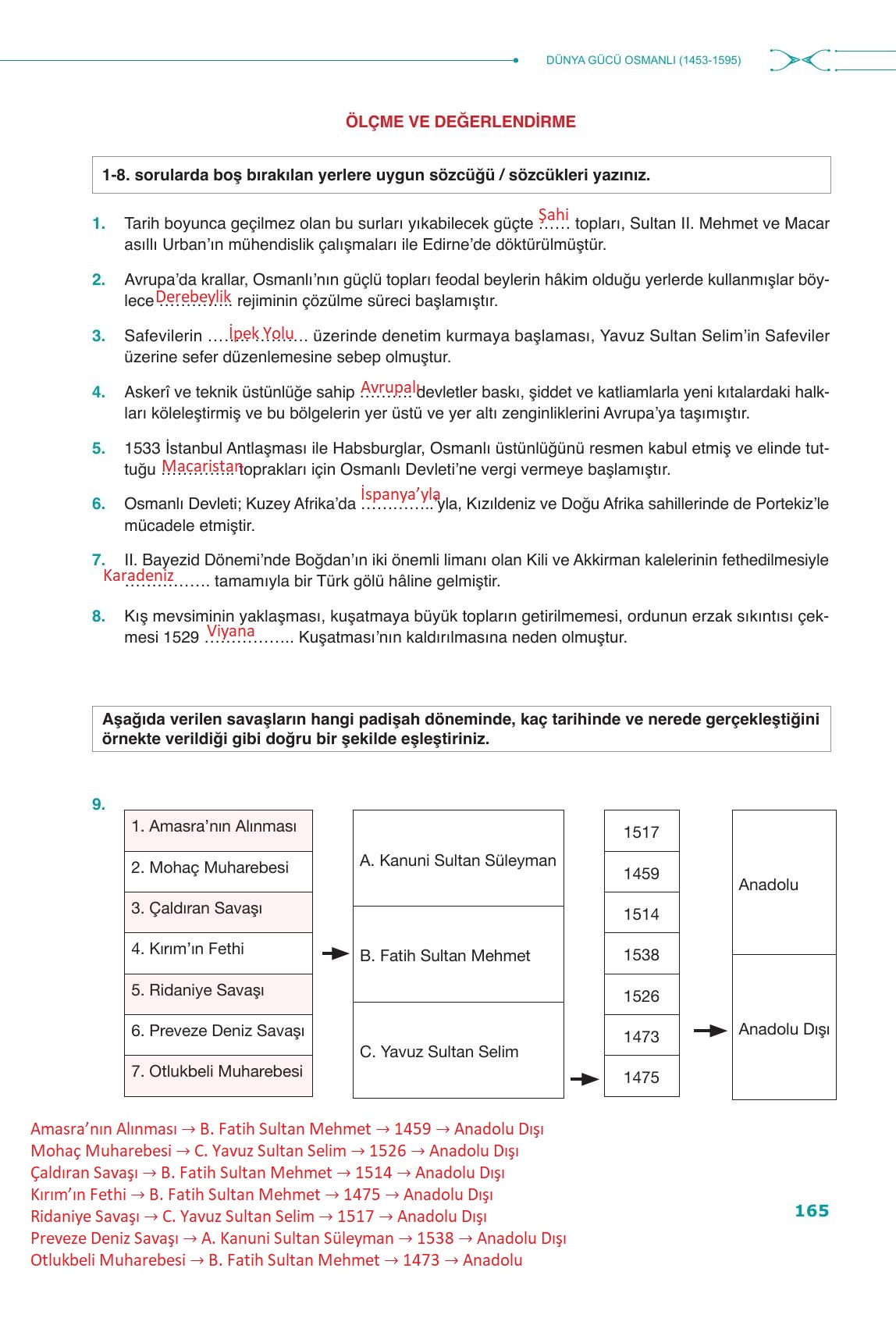 10. Sınıf Meb Yayınları Tarih Ders Kitabı Sayfa 165 Cevapları