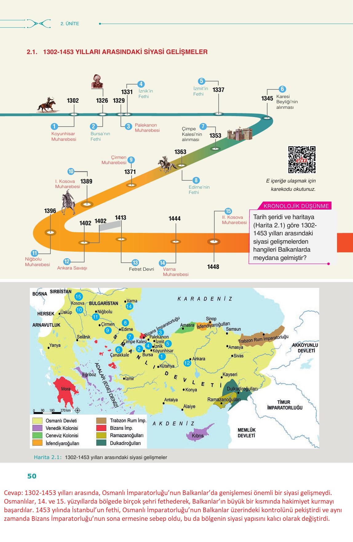 10. Sınıf Meb Yayınları Tarih Ders Kitabı Sayfa 50 Cevapları
