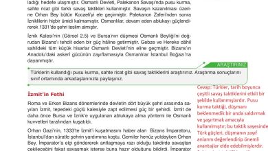 10. Sınıf Meb Yayınları Tarih Ders Kitabı Sayfa 57 Cevapları