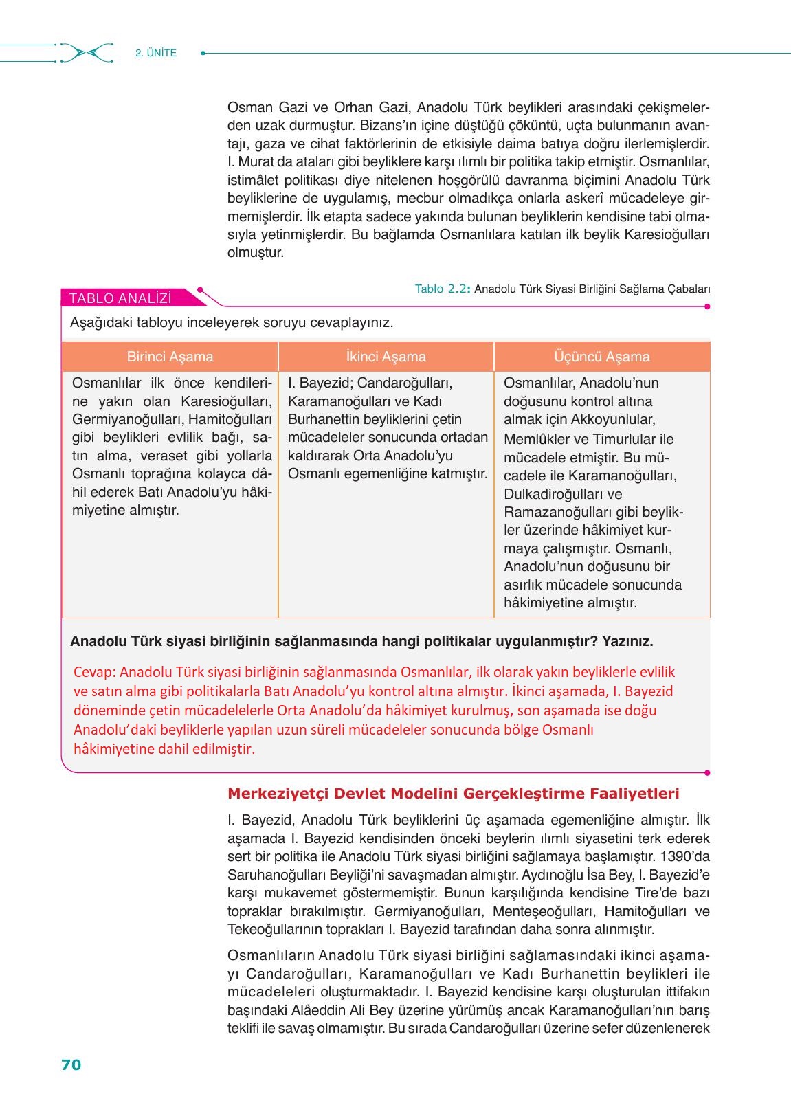 10. Sınıf Meb Yayınları Tarih Ders Kitabı Sayfa 70 Cevapları