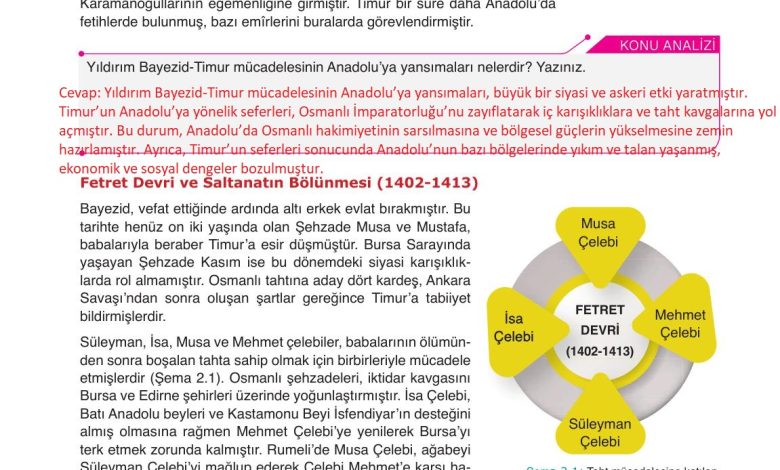 10. Sınıf Meb Yayınları Tarih Ders Kitabı Sayfa 75 Cevapları