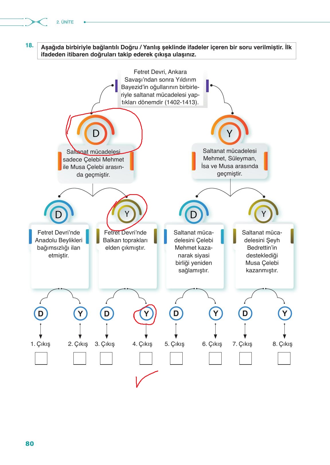 10. Sınıf Meb Yayınları Tarih Ders Kitabı Sayfa 80 Cevapları