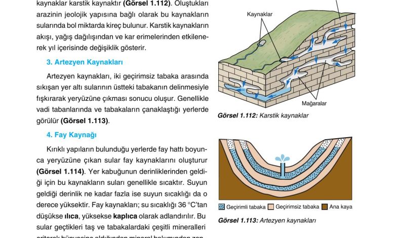 10. Sınıf Tutku Yayıncılık Coğrafya Ders Kitabı Sayfa 105 Cevapları