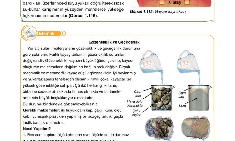 10. Sınıf Tutku Yayıncılık Coğrafya Ders Kitabı Sayfa 106 Cevapları