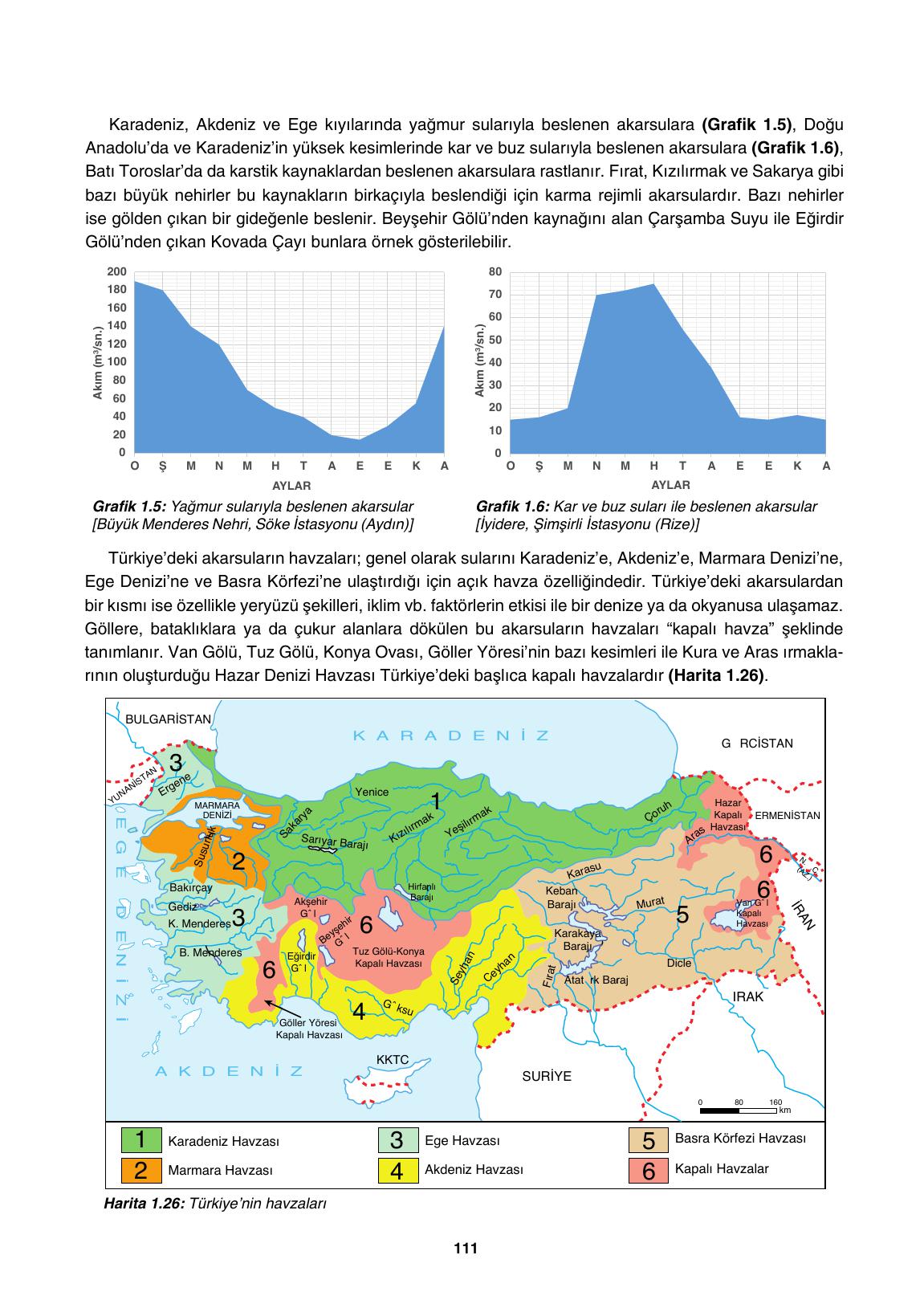 10. Sınıf Tutku Yayıncılık Coğrafya Ders Kitabı Sayfa 111 Cevapları