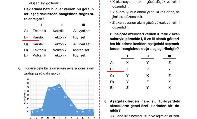 10. Sınıf Tutku Yayıncılık Coğrafya Ders Kitabı Sayfa 121 Cevapları