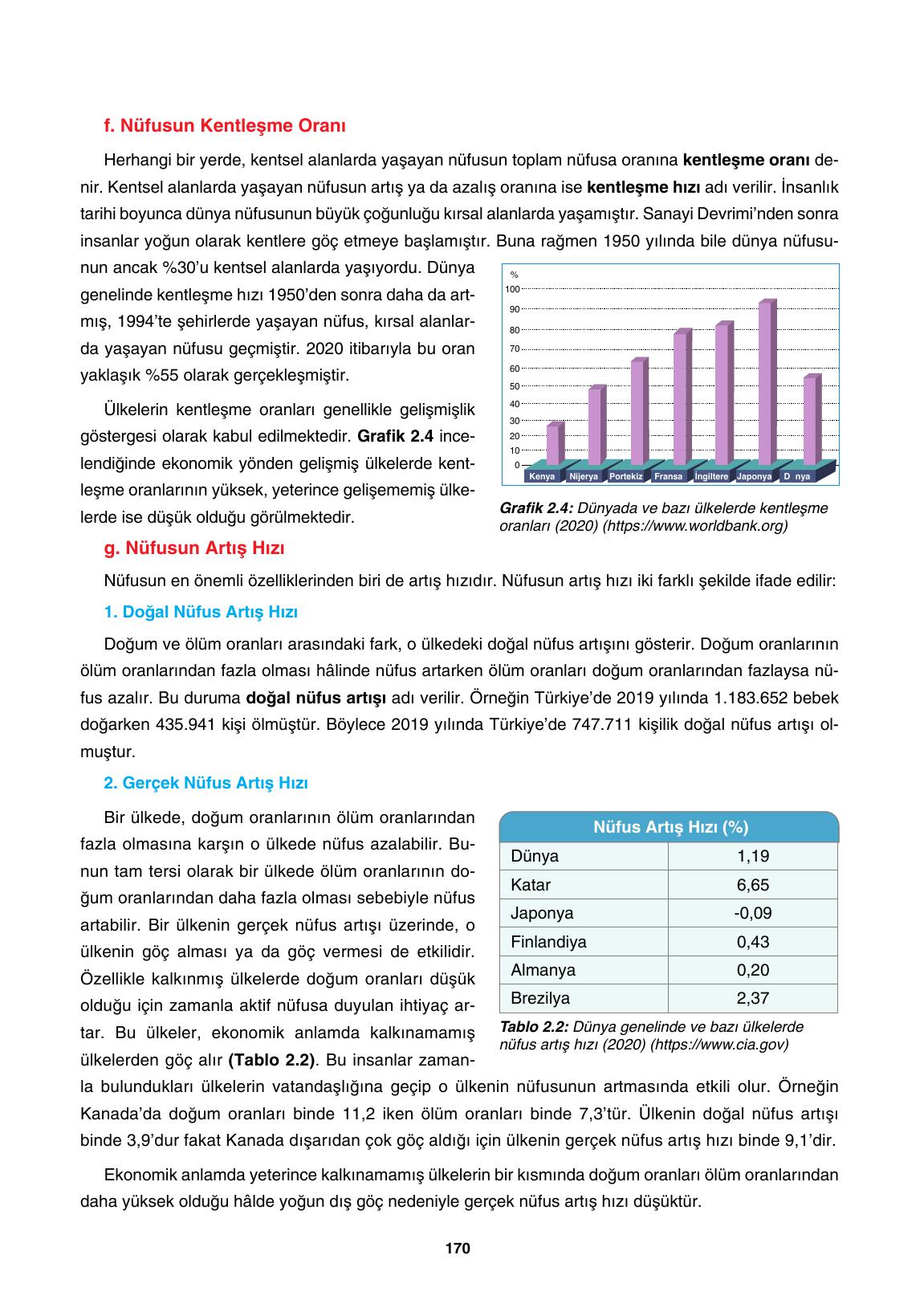 10. Sınıf Tutku Yayıncılık Coğrafya Ders Kitabı Sayfa 170 Cevapları