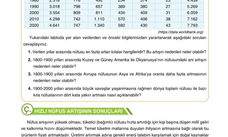 10. Sınıf Tutku Yayıncılık Coğrafya Ders Kitabı Sayfa 173 Cevapları