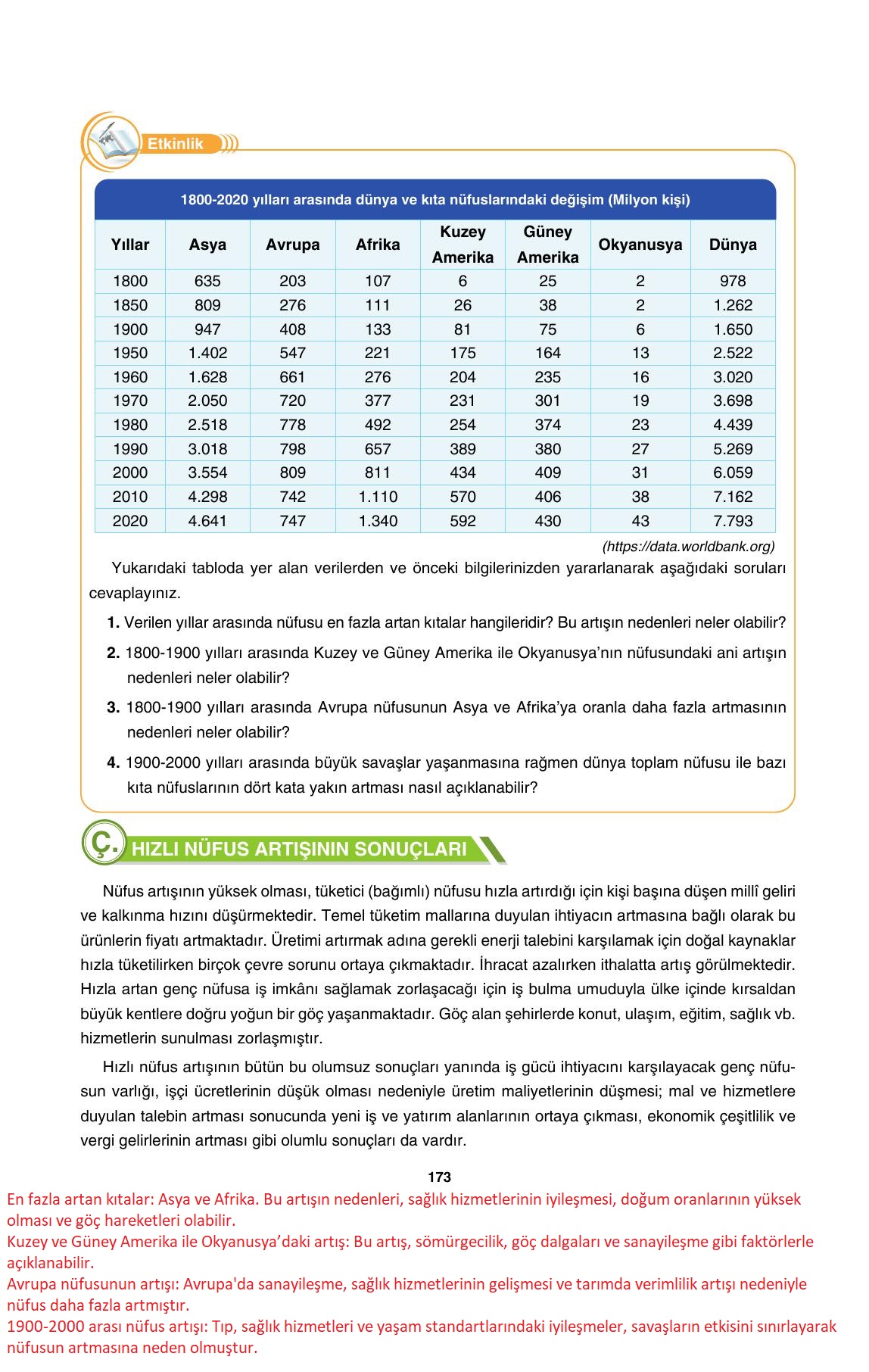 10. Sınıf Tutku Yayıncılık Coğrafya Ders Kitabı Sayfa 173 Cevapları