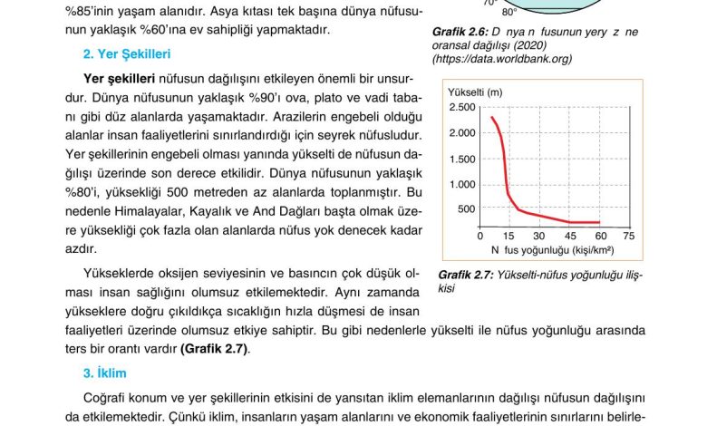 10. Sınıf Tutku Yayıncılık Coğrafya Ders Kitabı Sayfa 175 Cevapları