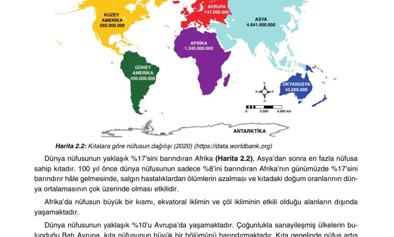 10. Sınıf Tutku Yayıncılık Coğrafya Ders Kitabı Sayfa 178 Cevapları