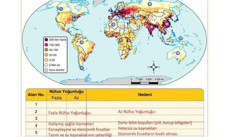 10. Sınıf Tutku Yayıncılık Coğrafya Ders Kitabı Sayfa 179 Cevapları