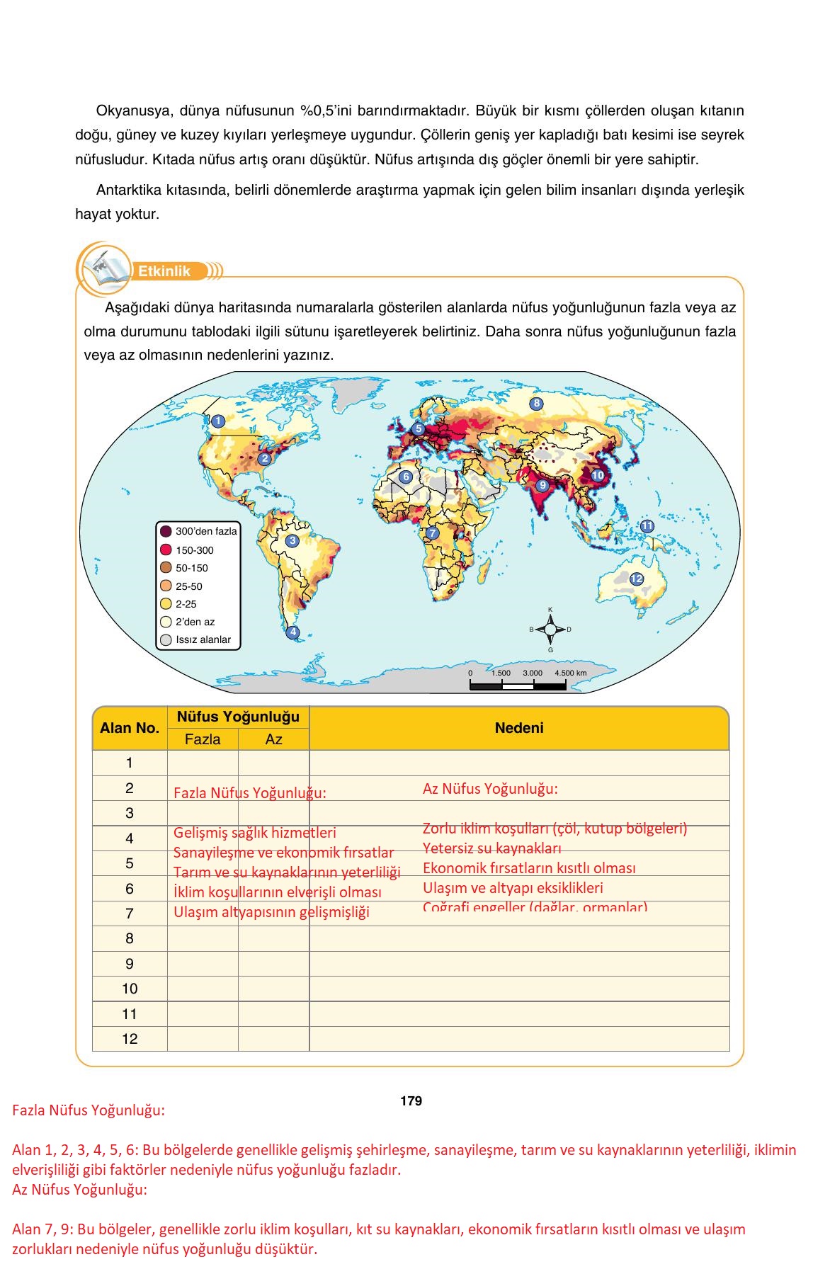 10. Sınıf Tutku Yayıncılık Coğrafya Ders Kitabı Sayfa 179 Cevapları