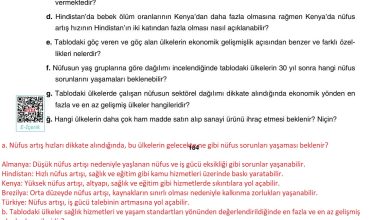 10. Sınıf Tutku Yayıncılık Coğrafya Ders Kitabı Sayfa 184 Cevapları