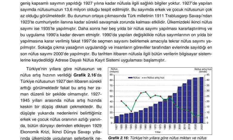 10. Sınıf Tutku Yayıncılık Coğrafya Ders Kitabı Sayfa 188 Cevapları