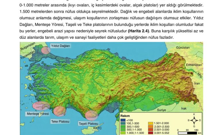 10. Sınıf Tutku Yayıncılık Coğrafya Ders Kitabı Sayfa 190 Cevapları