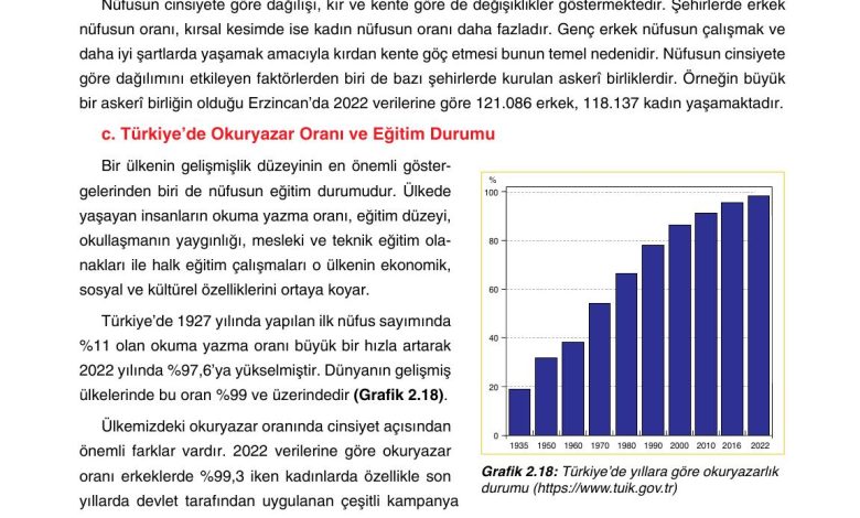 10. Sınıf Tutku Yayıncılık Coğrafya Ders Kitabı Sayfa 195 Cevapları