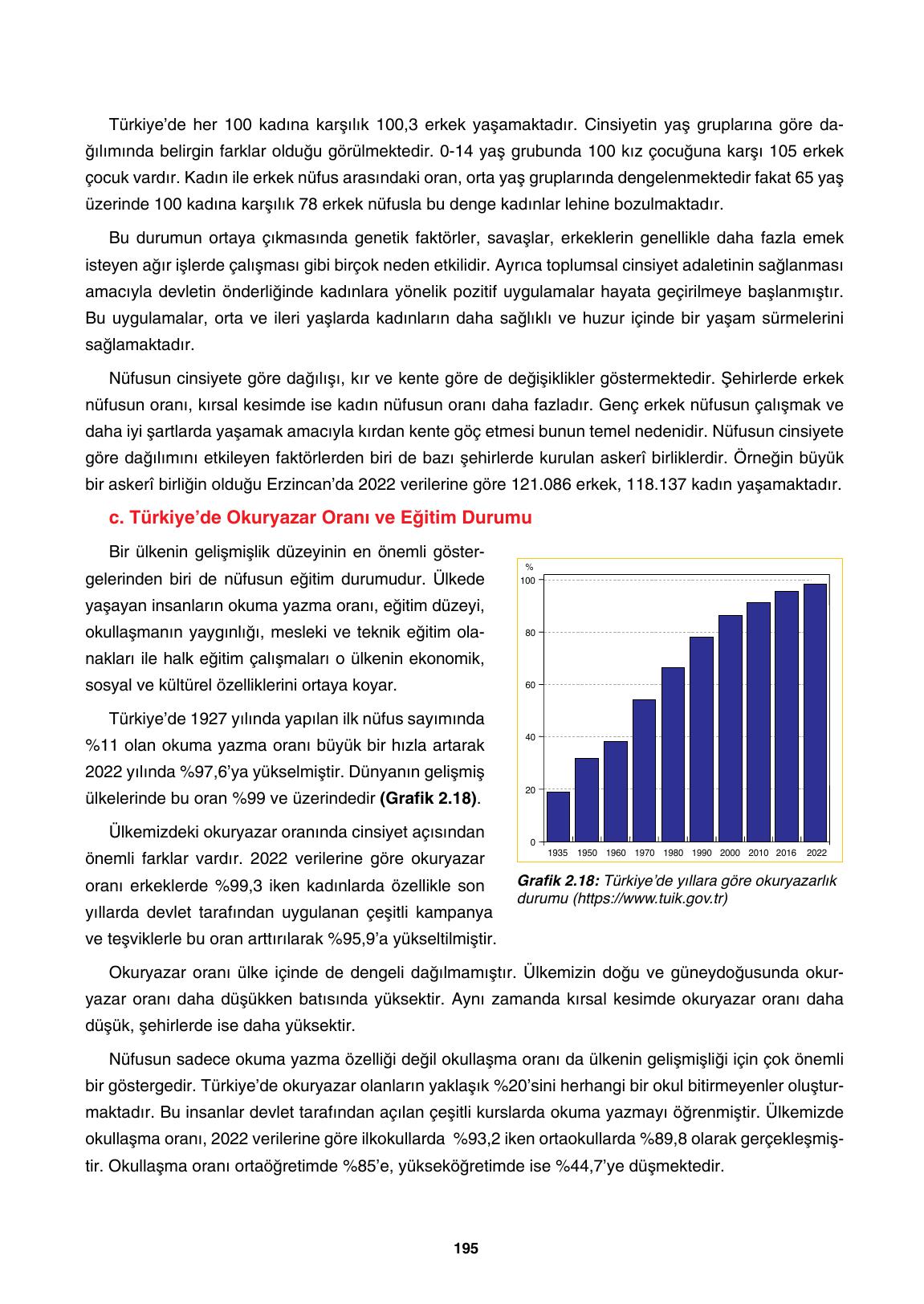 10. Sınıf Tutku Yayıncılık Coğrafya Ders Kitabı Sayfa 195 Cevapları