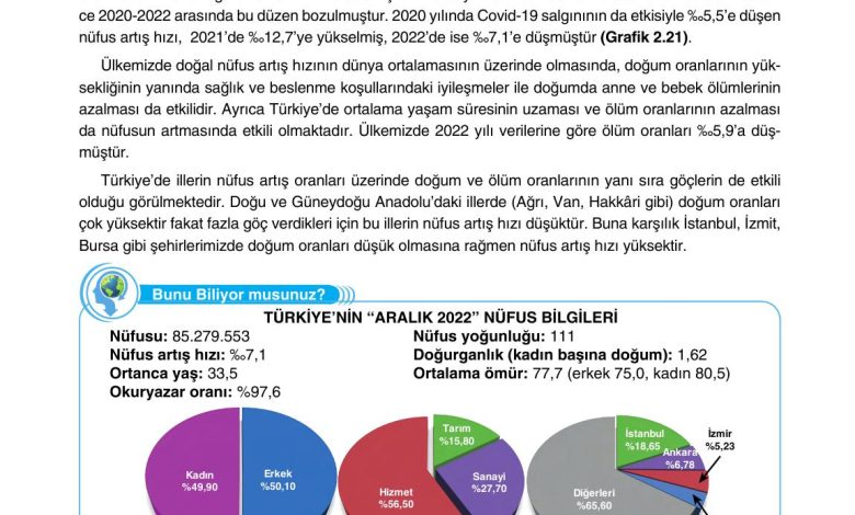 10. Sınıf Tutku Yayıncılık Coğrafya Ders Kitabı Sayfa 197 Cevapları