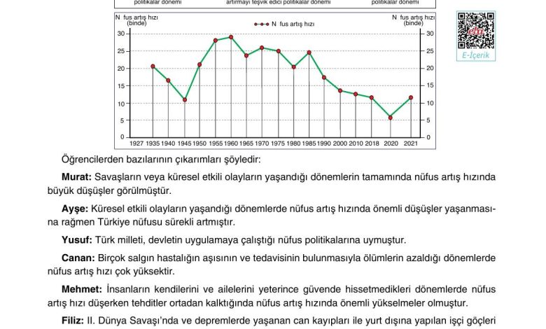 10. Sınıf Tutku Yayıncılık Coğrafya Ders Kitabı Sayfa 198 Cevapları