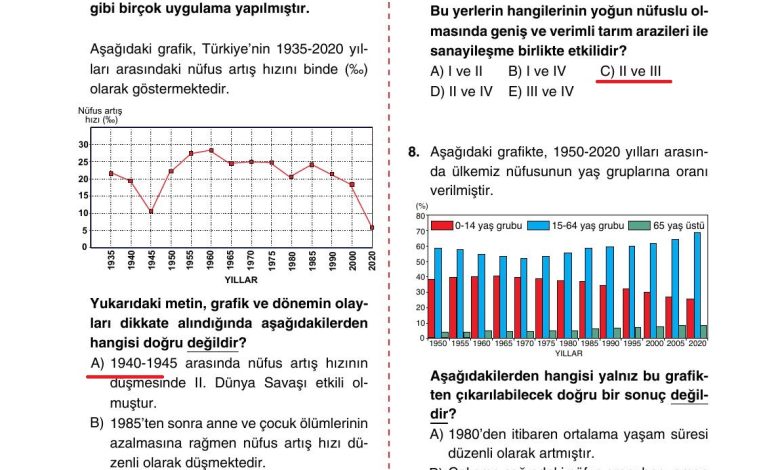 10. Sınıf Tutku Yayıncılık Coğrafya Ders Kitabı Sayfa 200 Cevapları