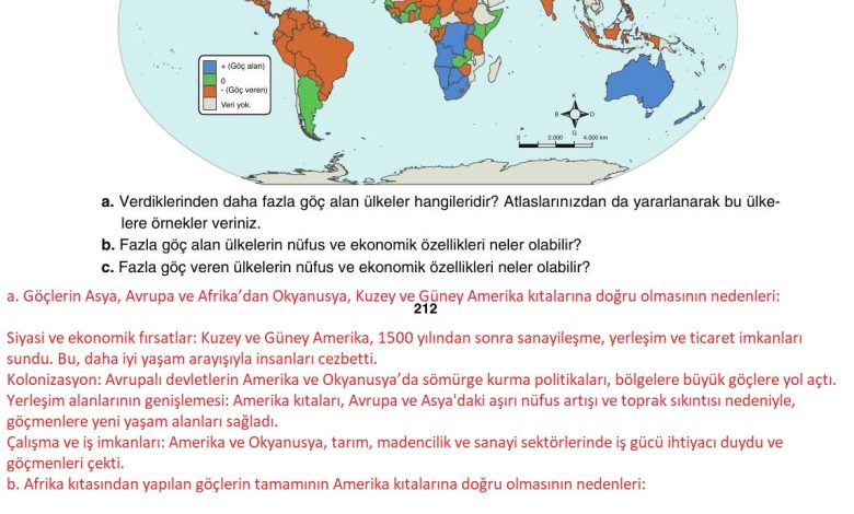 10. Sınıf Tutku Yayıncılık Coğrafya Ders Kitabı Sayfa 212 Cevapları