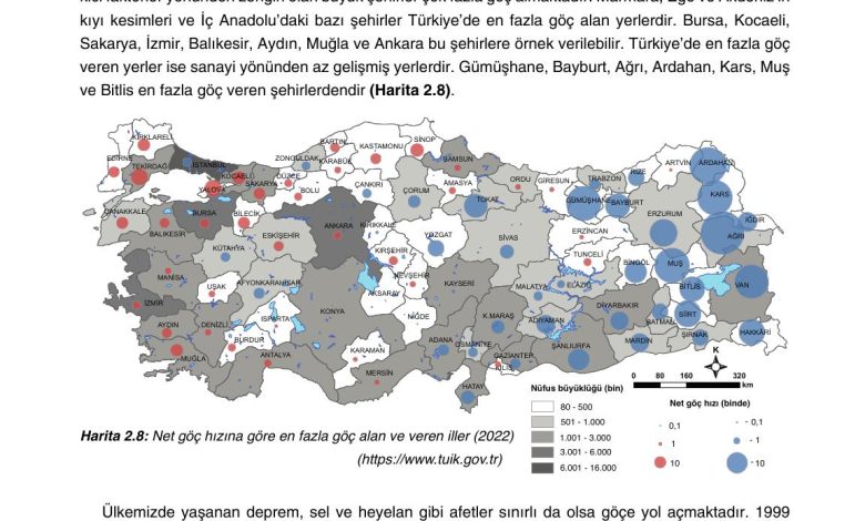 10. Sınıf Tutku Yayıncılık Coğrafya Ders Kitabı Sayfa 217 Cevapları