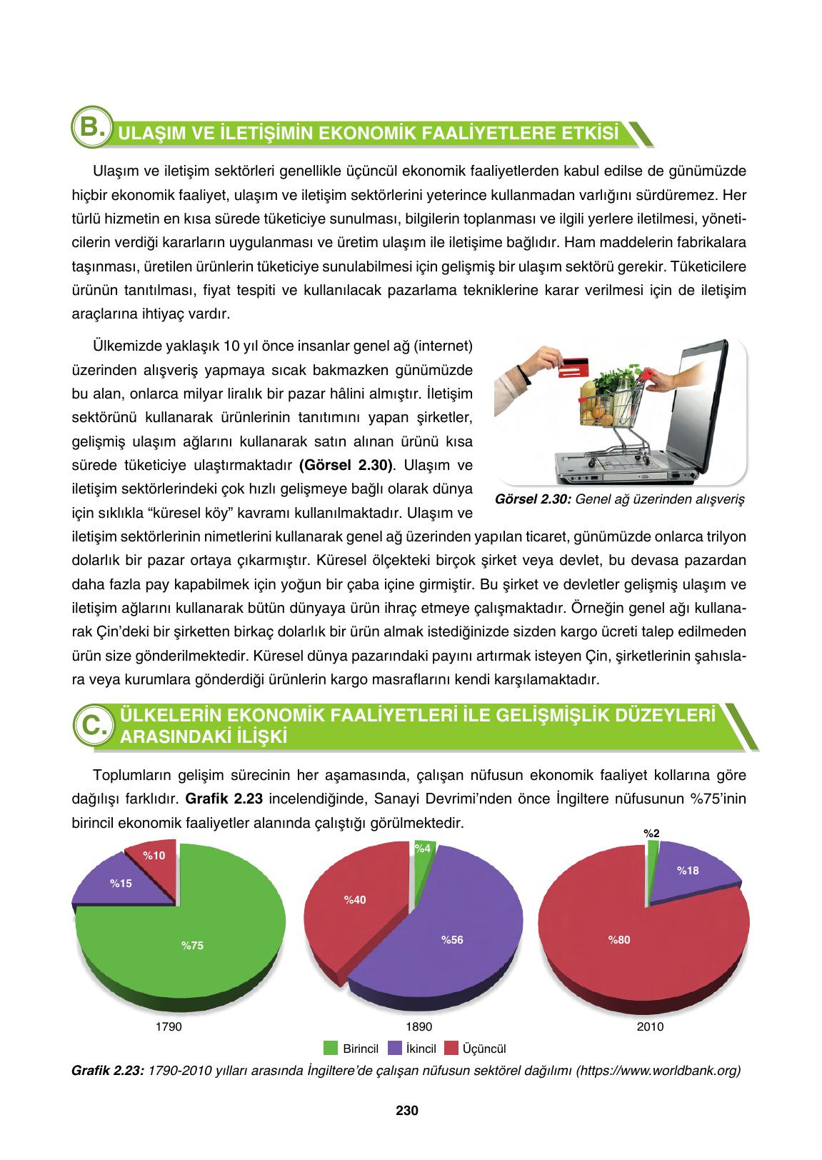 10. Sınıf Tutku Yayıncılık Coğrafya Ders Kitabı Sayfa 230 Cevapları