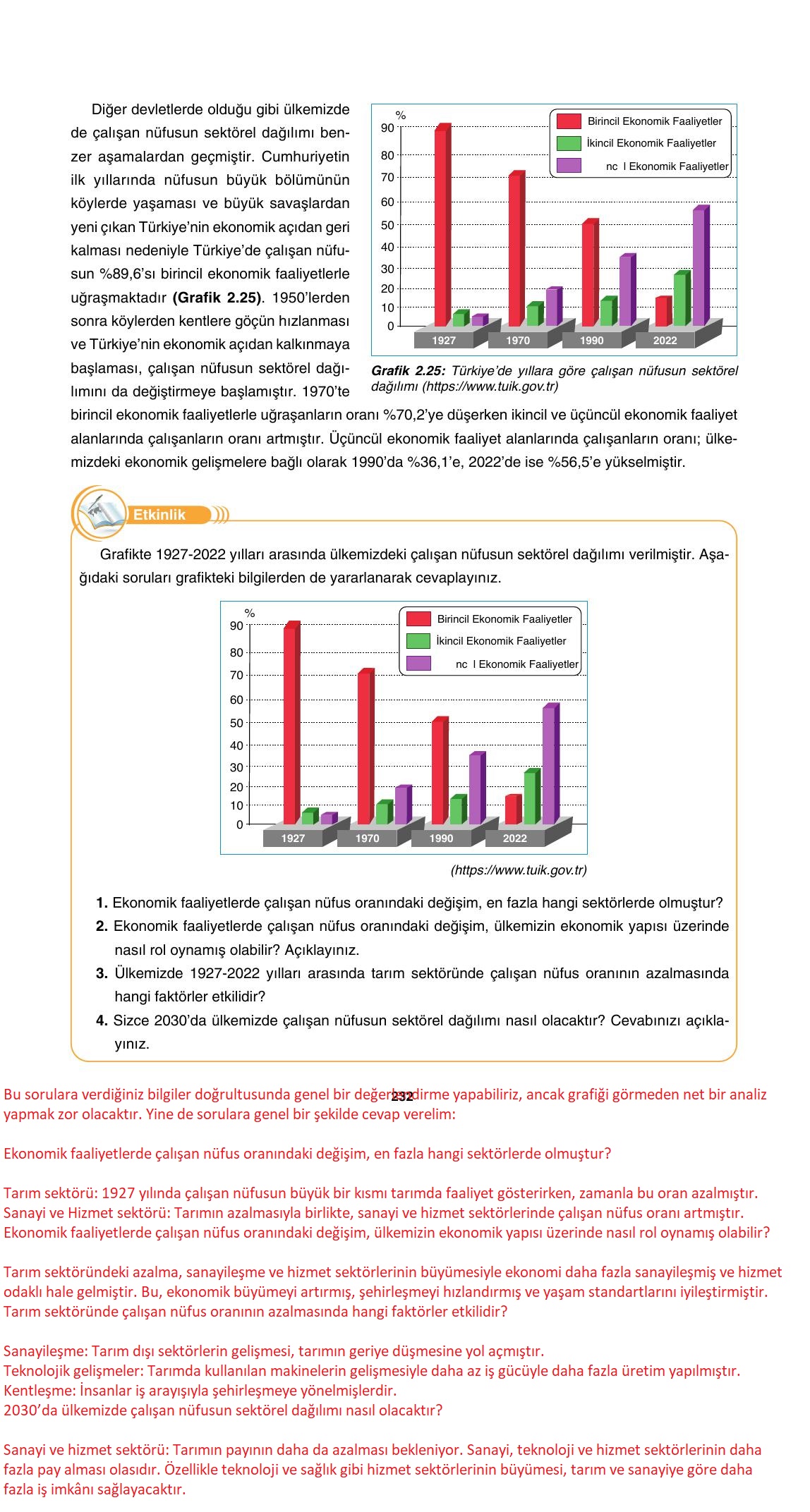 10. Sınıf Tutku Yayıncılık Coğrafya Ders Kitabı Sayfa 232 Cevapları