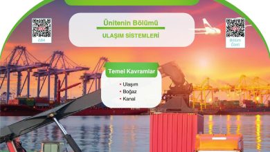 10. Sınıf Tutku Yayıncılık Coğrafya Ders Kitabı Sayfa 236 Cevapları