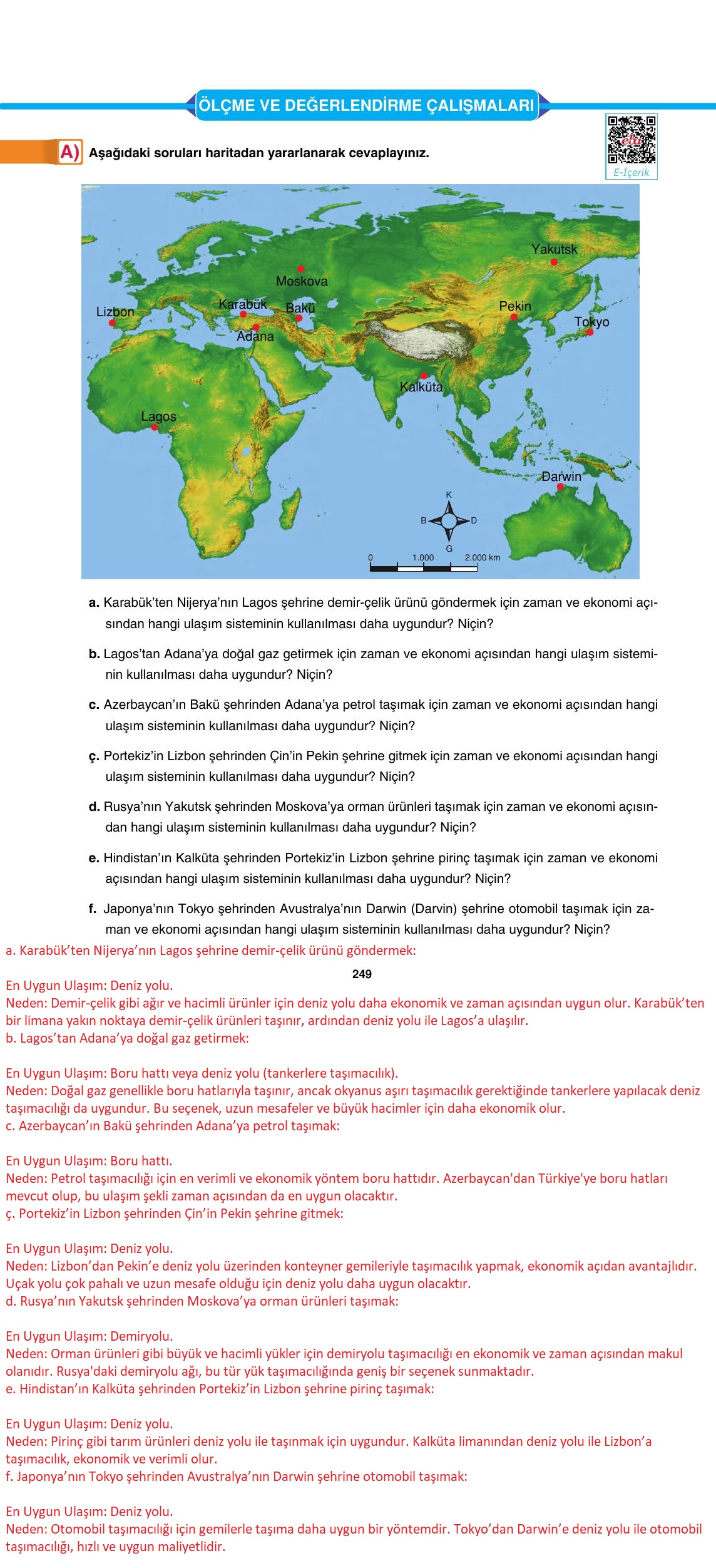 10. Sınıf Tutku Yayıncılık Coğrafya Ders Kitabı Sayfa 249 Cevapları
