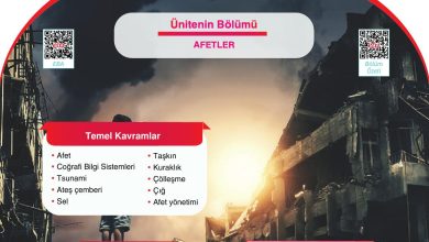 10. Sınıf Tutku Yayıncılık Coğrafya Ders Kitabı Sayfa 252 Cevapları