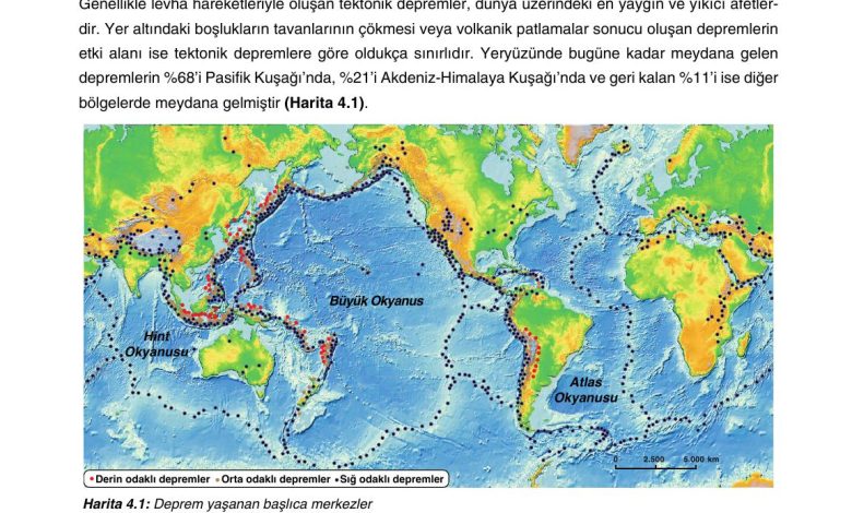 10. Sınıf Tutku Yayıncılık Coğrafya Ders Kitabı Sayfa 255 Cevapları