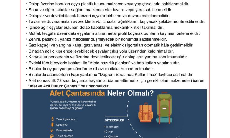 10. Sınıf Tutku Yayıncılık Coğrafya Ders Kitabı Sayfa 256 Cevapları