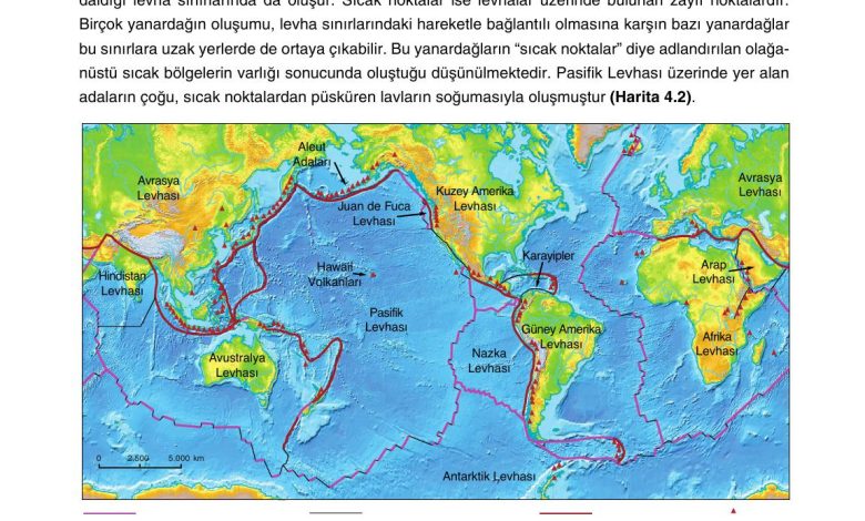 10. Sınıf Tutku Yayıncılık Coğrafya Ders Kitabı Sayfa 259 Cevapları